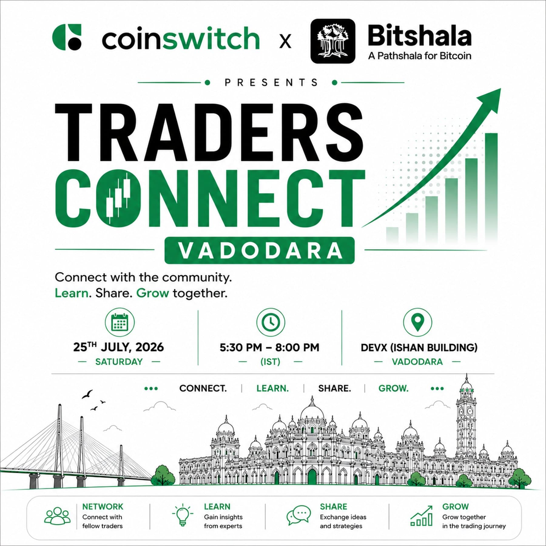 Photos from CoinSwitch x Bitshala: Traders Connect Community Meetup — Vadodara (1 of 1)